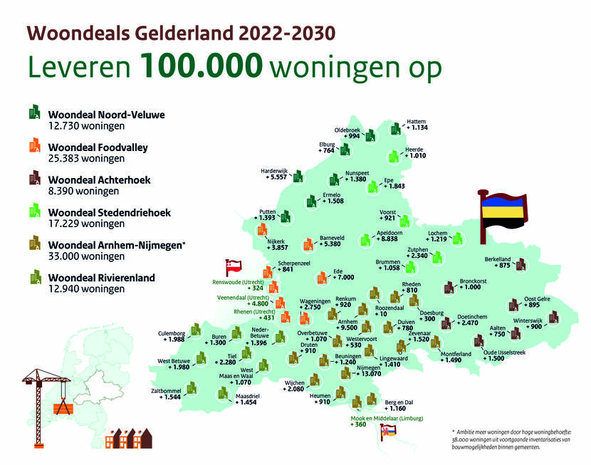 Woondeals Gelderland