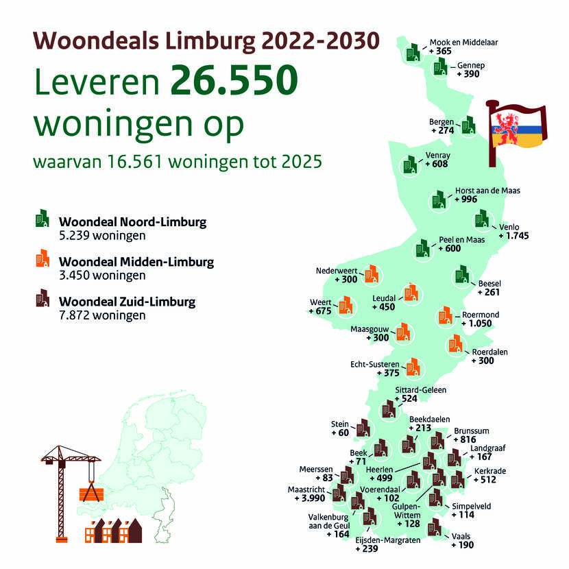 Woondeals Limburg