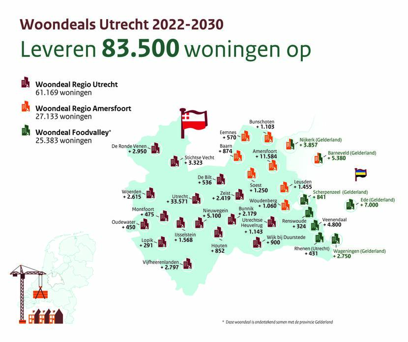 Woondeals Utrecht en Amersfoort 2023